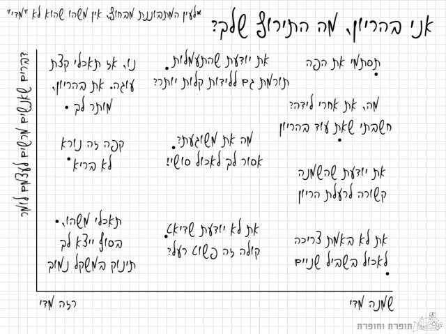 בהריון