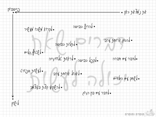 דברים שאפשר לעשות