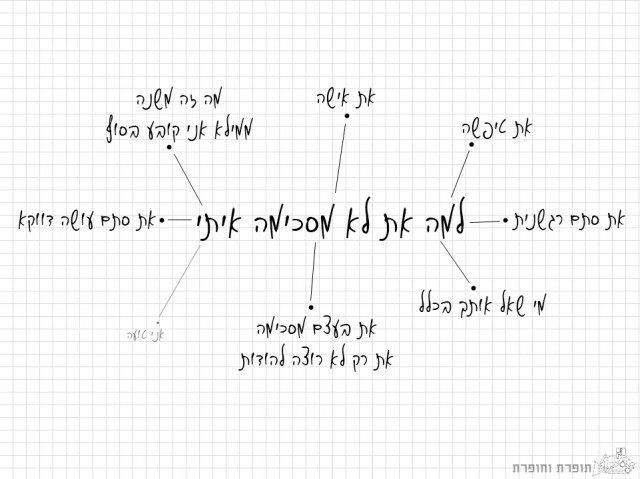 התשובה הגברית