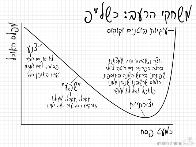 הנשיא סנואו פודל ליד אמא שמנסה לנקות את הבית מפירורים